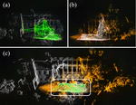 STD: Stable Triangle Descriptor for 3D place recognition